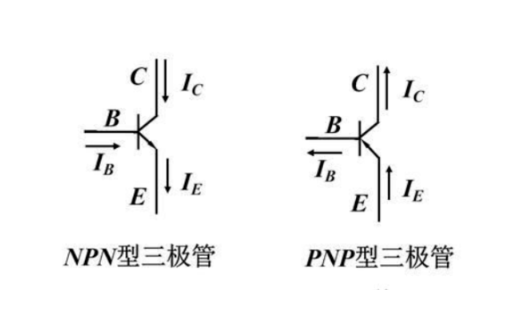 三級(jí)管npn和pnp的區(qū)別